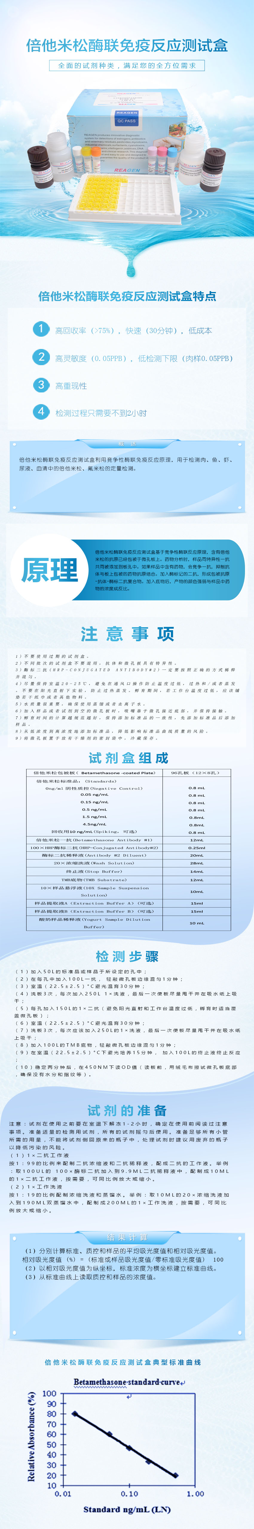 試劑盒|產(chǎn)品檢測(cè)試劑盒|代理品牌 試劑盒|產(chǎn)品檢測(cè)試劑盒|代理品牌