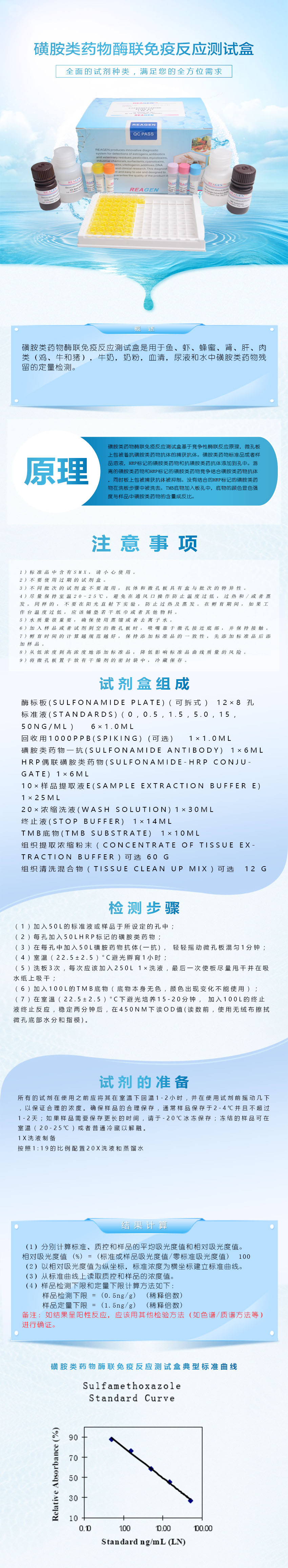 試劑盒|產(chǎn)品檢測試劑盒|代理品牌