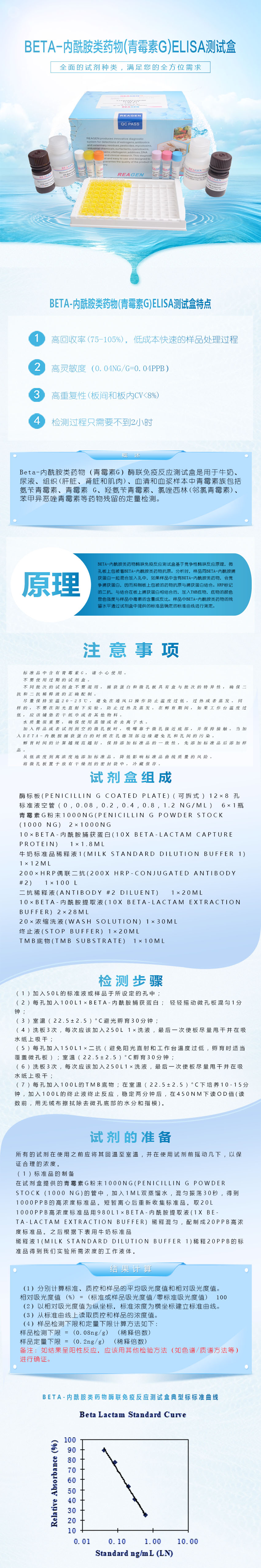 試劑盒|產品檢測試劑盒|代理品牌 試劑盒|產品檢測試劑盒|代理品牌