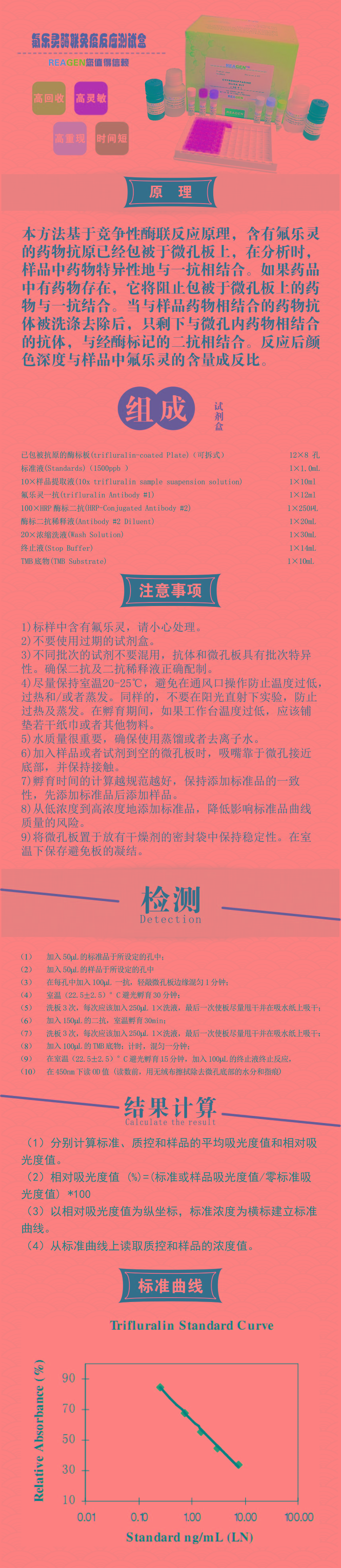 試劑盒|產(chǎn)品檢測(cè)試劑盒|代理品牌 試劑盒|產(chǎn)品檢測(cè)試劑盒|代理品牌